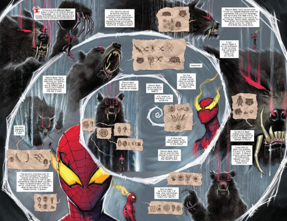 marvel comics exclusive preview deadly neighborhood spider-man